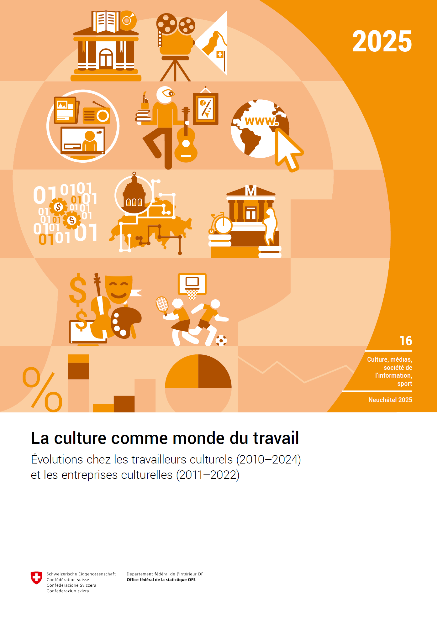 Couv stat OFS 2025